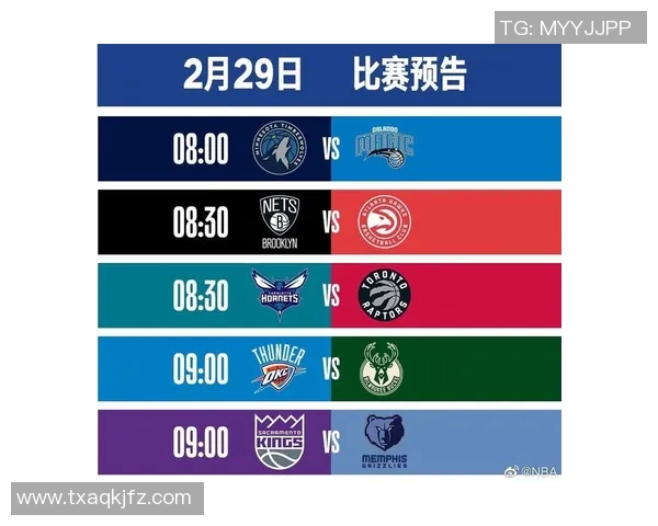 NBA今日赛程时间表