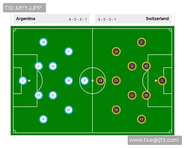 世界杯决赛圈球队战术布置全解析
